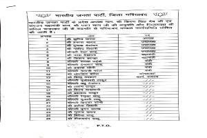 भाजपा सूची 