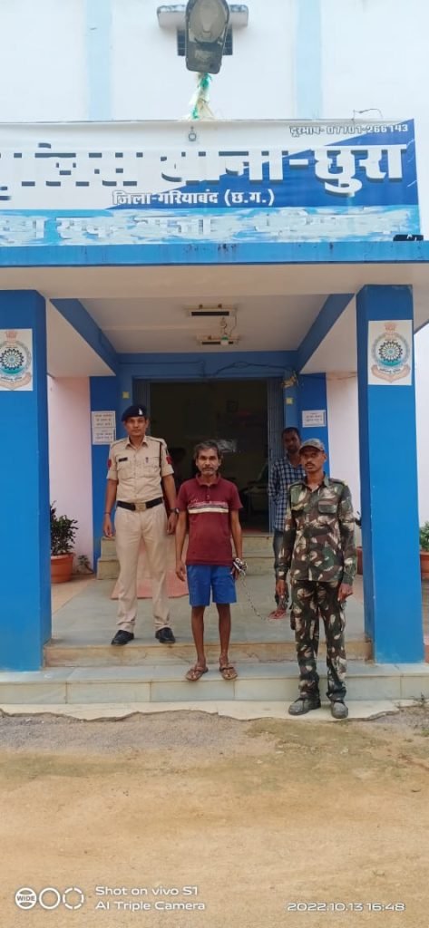 झांड़ फूंक करने के नाम महिला से छेड़खानी व दुष्कर्म