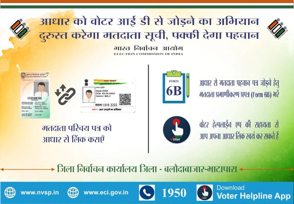 आसानी से करें वोटर आईडी को आधार से लिंक