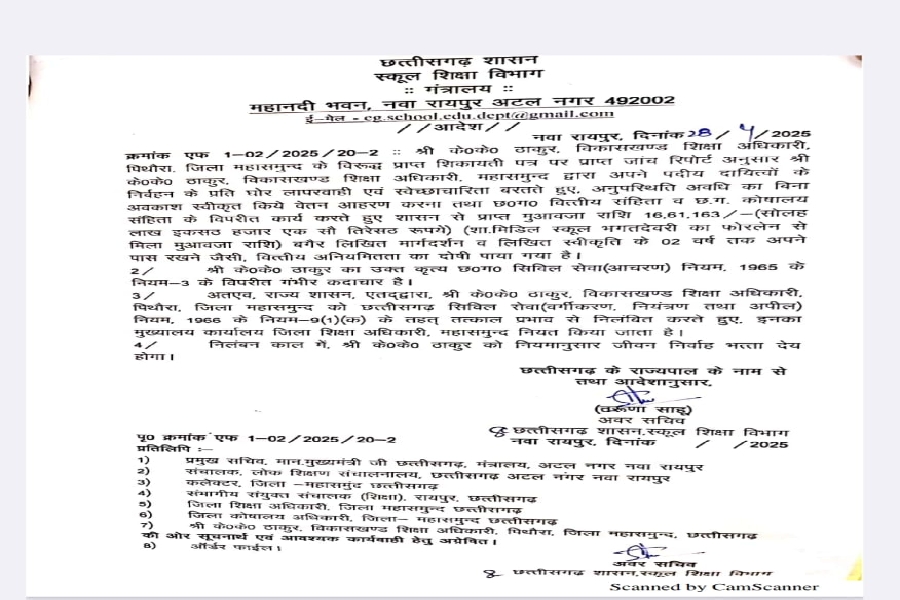 महासमुंद के विकासखण्ड शिक्षा अधिकारी के.के. ठाकुर तत्काल प्रभाव से निलंबित, 16 लाख से अधिक की वित्तीय अनियमितता का आरोप…