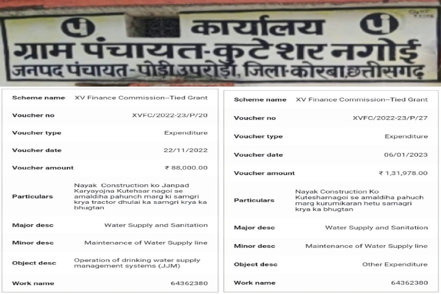 कुटेशर नगोई पंचायत भ्रष्टाचार