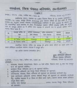 पंचायत सचिव तबादला घोटाला