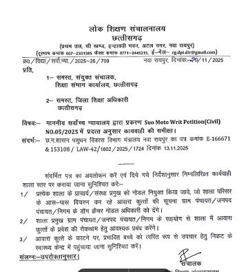CG Teacher News: स्कूलों में आवारा कुत्तों पर नजर रखने का निर्देश, शिक्षकों में नाराजगी तेज
