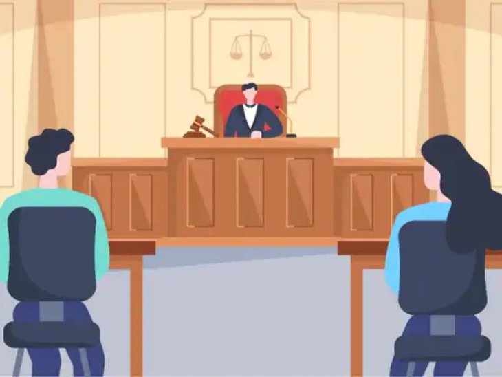 Chhattisgarh High Court divorce case : छत्तीसगढ़ हाईकोर्ट का अहम फैसला, आत्महत्या की धमकियाँ देना मानसिक क्रूरता, पत्नी की अपील खारिज—फैमिली कोर्ट का तलाक आदेश बरकरार