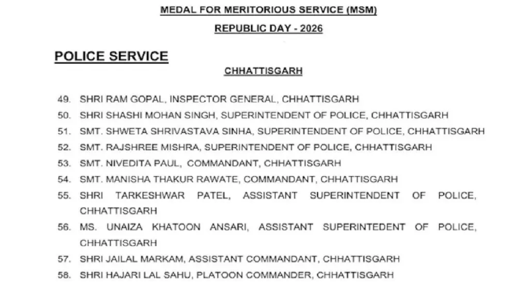 Meritorious Service Medal : छत्तीसगढ़ पुलिस को राष्ट्रीय सम्मान, 10 अधिकारियों को मिलेगा मेरिटोरियस सर्विस मेडल