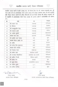 गरियाबंद भाजपा जिला कार्यकारिणी