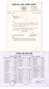 जिला कांग्रेस कमेटी गरियाबंद