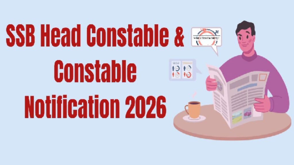 SSB Recruitment 2026