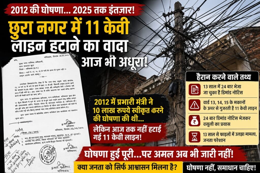 11 केवी लाइन विवाद