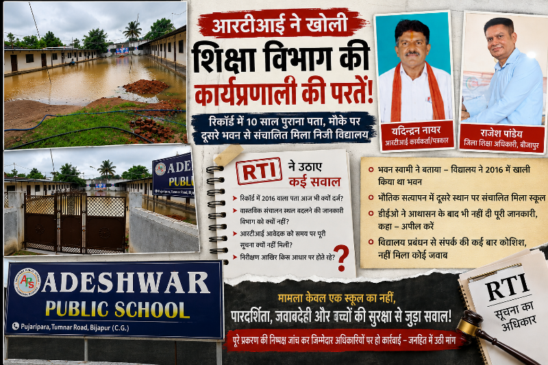 आरटीआई ने खोली शिक्षा विभाग की कार्यप्रणाली की परतें! रिकॉर्ड में 10 साल पुराना पता, मौके पर दूसरे भवन से संचालित मिला निजी विद्यालय शिक्षा विभाग