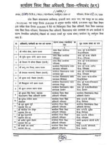 संलग्नीकरण समाप्त