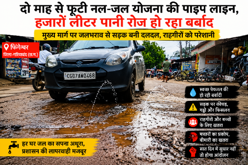 दो माह से फूटी नल-जल योजना की पाइप लाइन, रोज बह रहा हजारों लीटर अमृत समान पानी फिंगेश्वर नल जल योजना