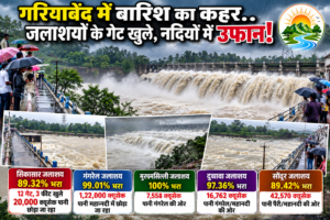 गरियाबंद नदी जलस्तर