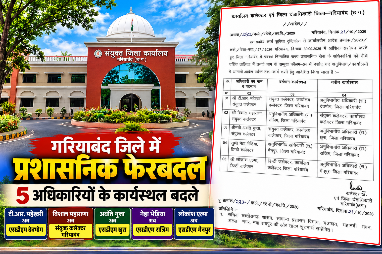 कलेक्टर कार्यालय 