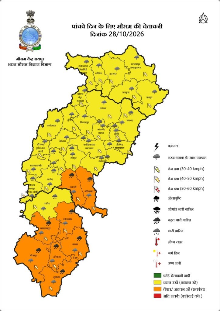 गरियाबंद मौसम अलर्ट,