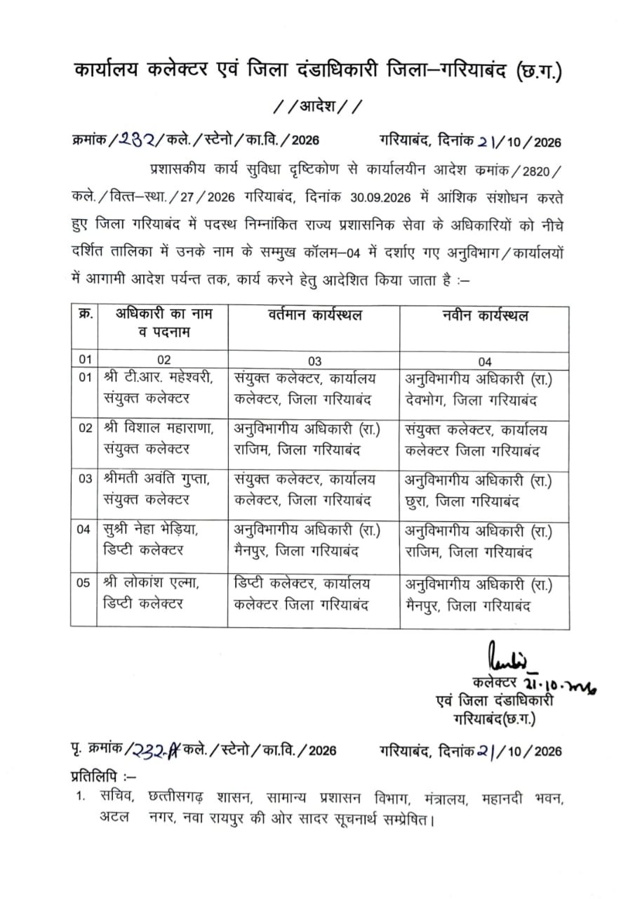 प्रशासनिक फेरबदल